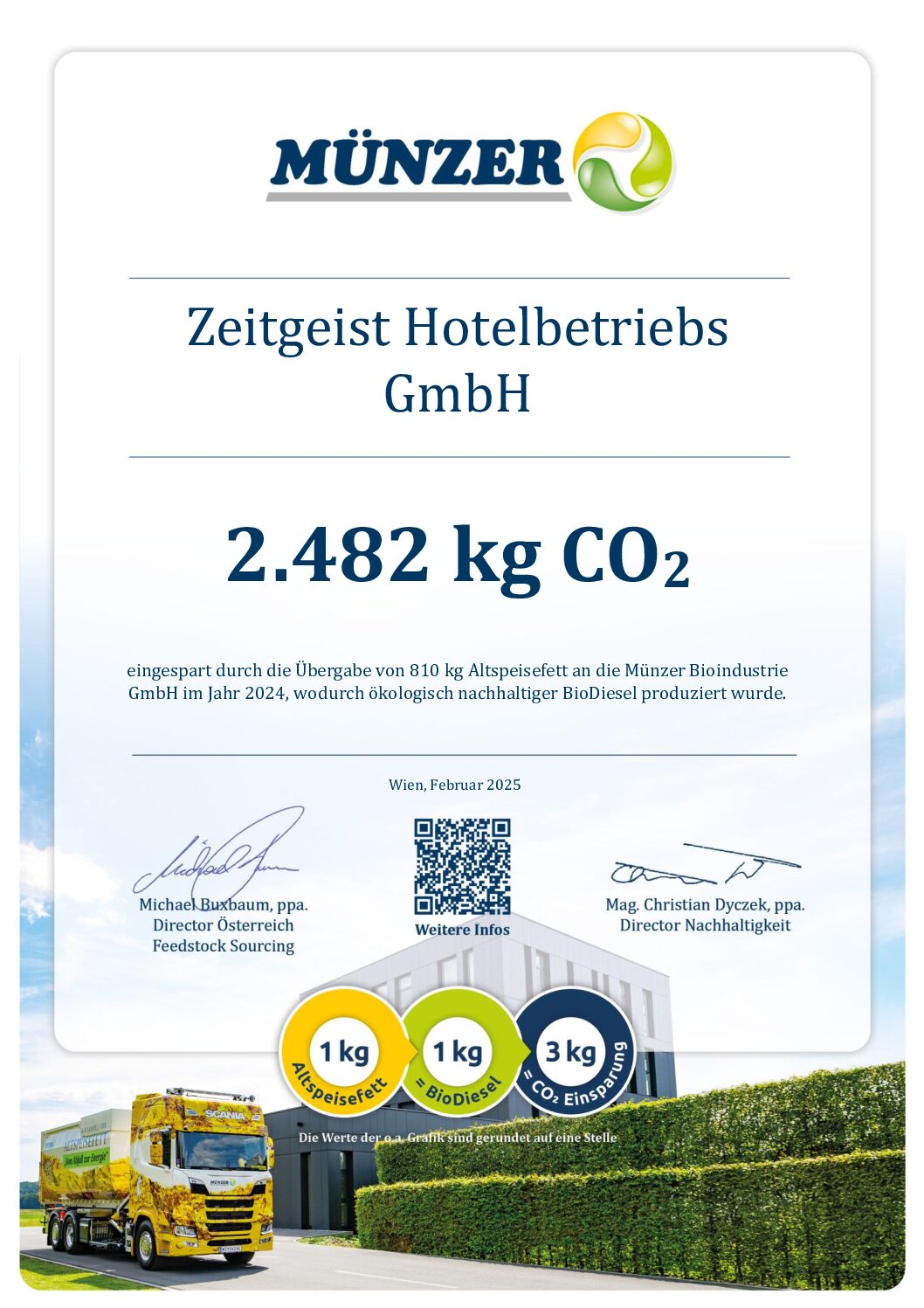 Bio Industrie GmbH Urkunde